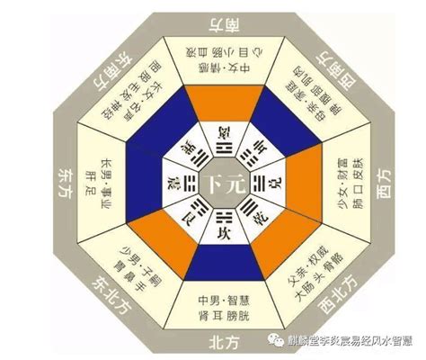 納氣|【納氣】揭秘納氣奧秘：主導養生與運勢的風水圭臬